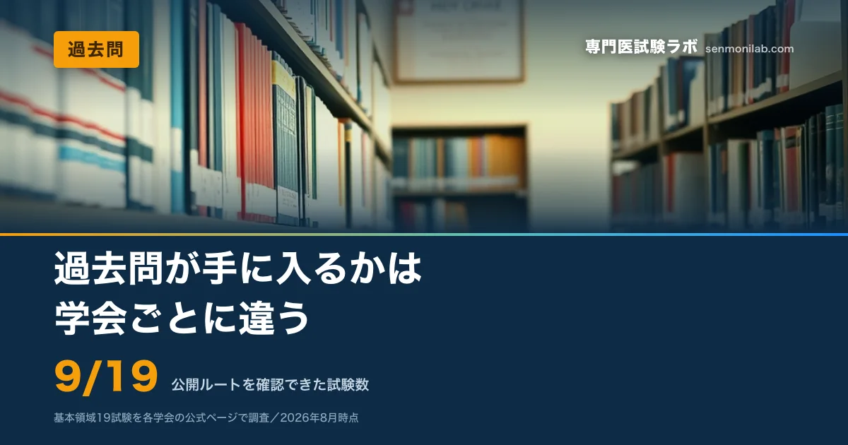 過去問の公開方針は学会ごとに違います。基本領域19試験それぞれの入手先を各学会の公式ページで確認してまとめました。会員ページに置かれている領域もあります。